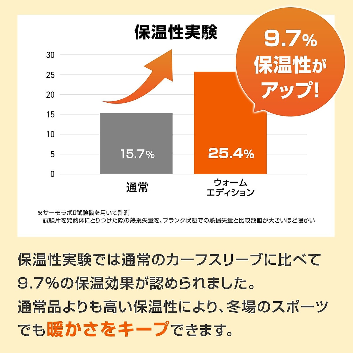 カーフスリーブWARM EDITION クロS