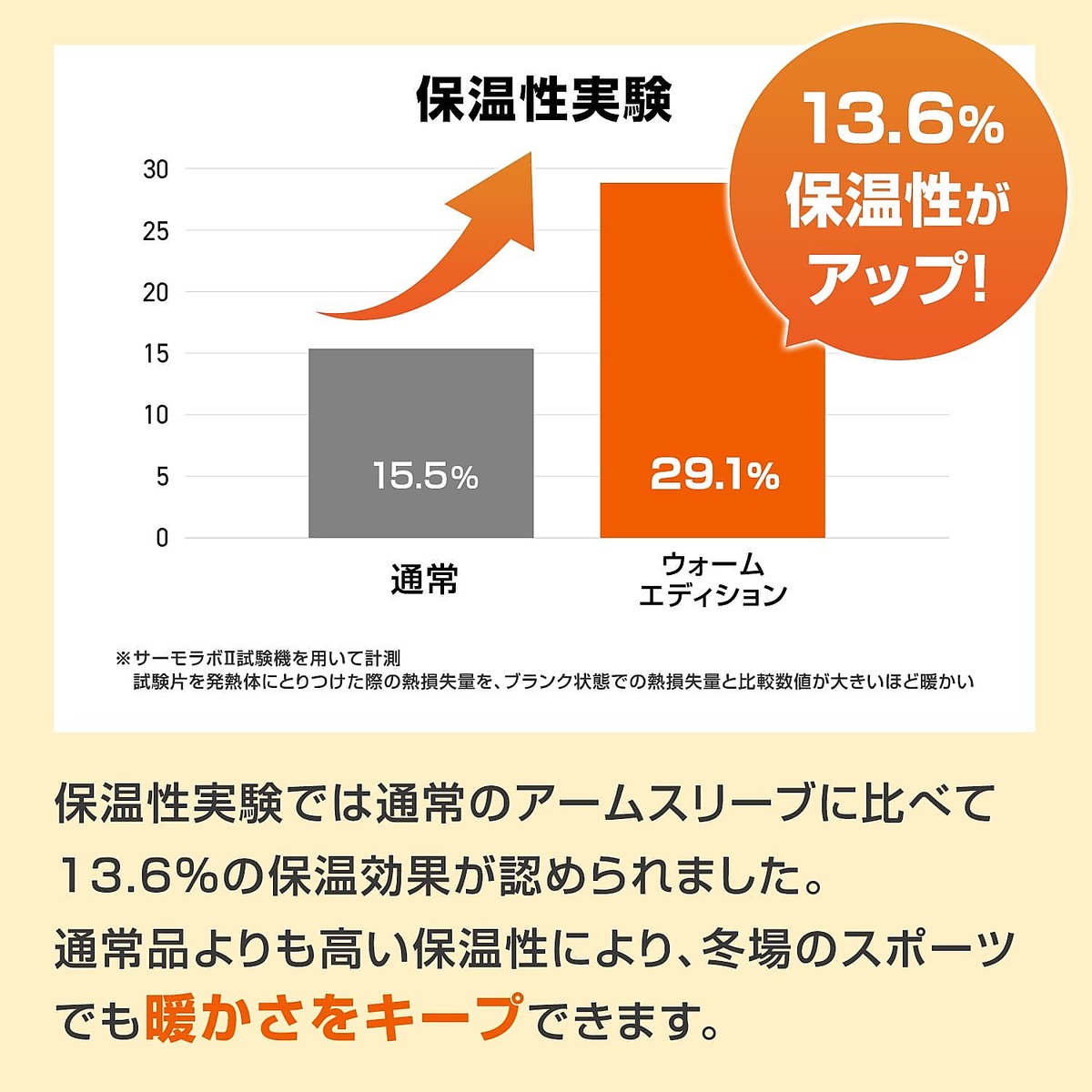 アームスリーブWARM EDITION クロSS
