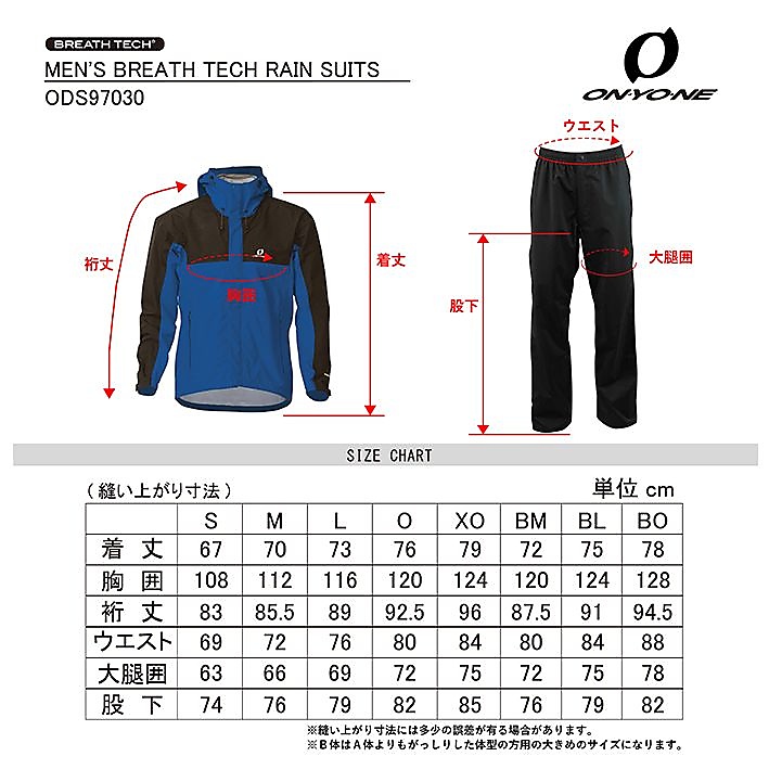 MENS BREATH TECH RAINSUITS