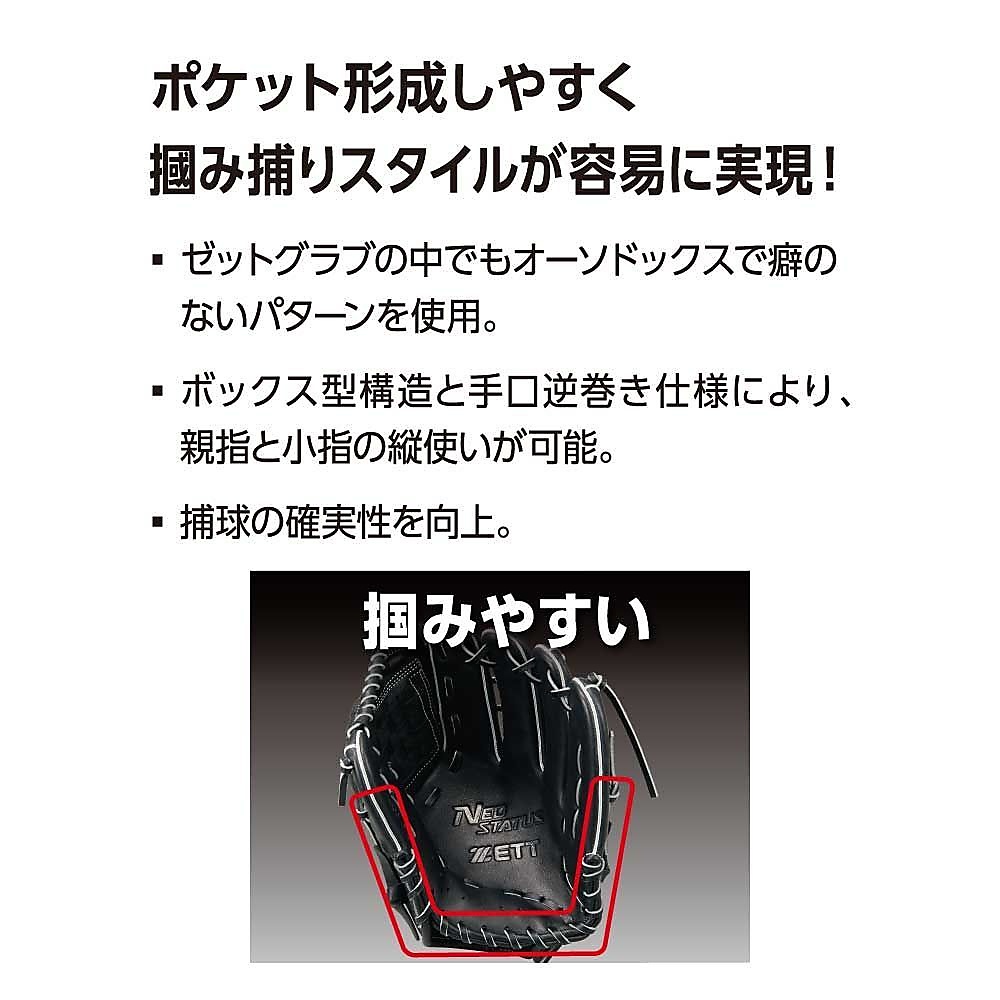 ナンシキ ネオステイタス 26