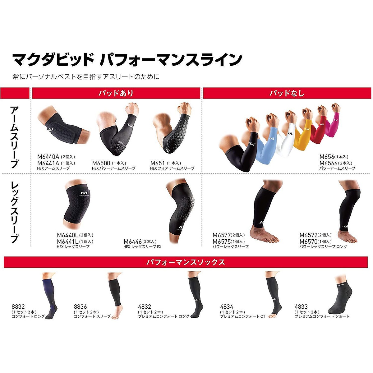 パワーアームスリーブ ブラック (2本入)