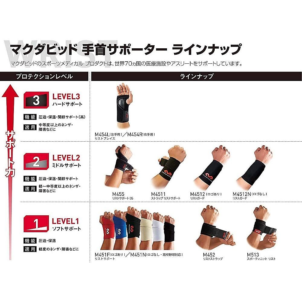 リストサポート ロゴなし