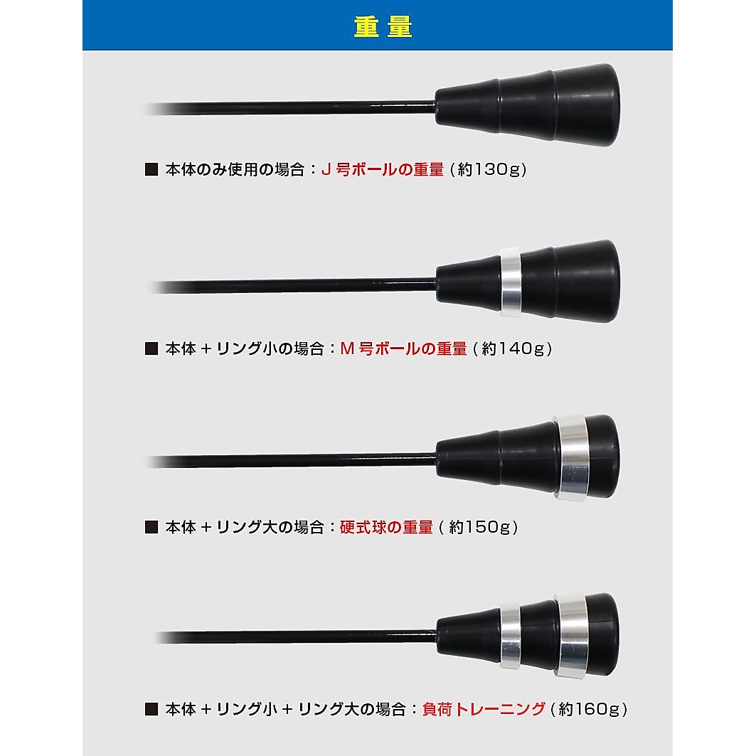 シャドーインナーロッド