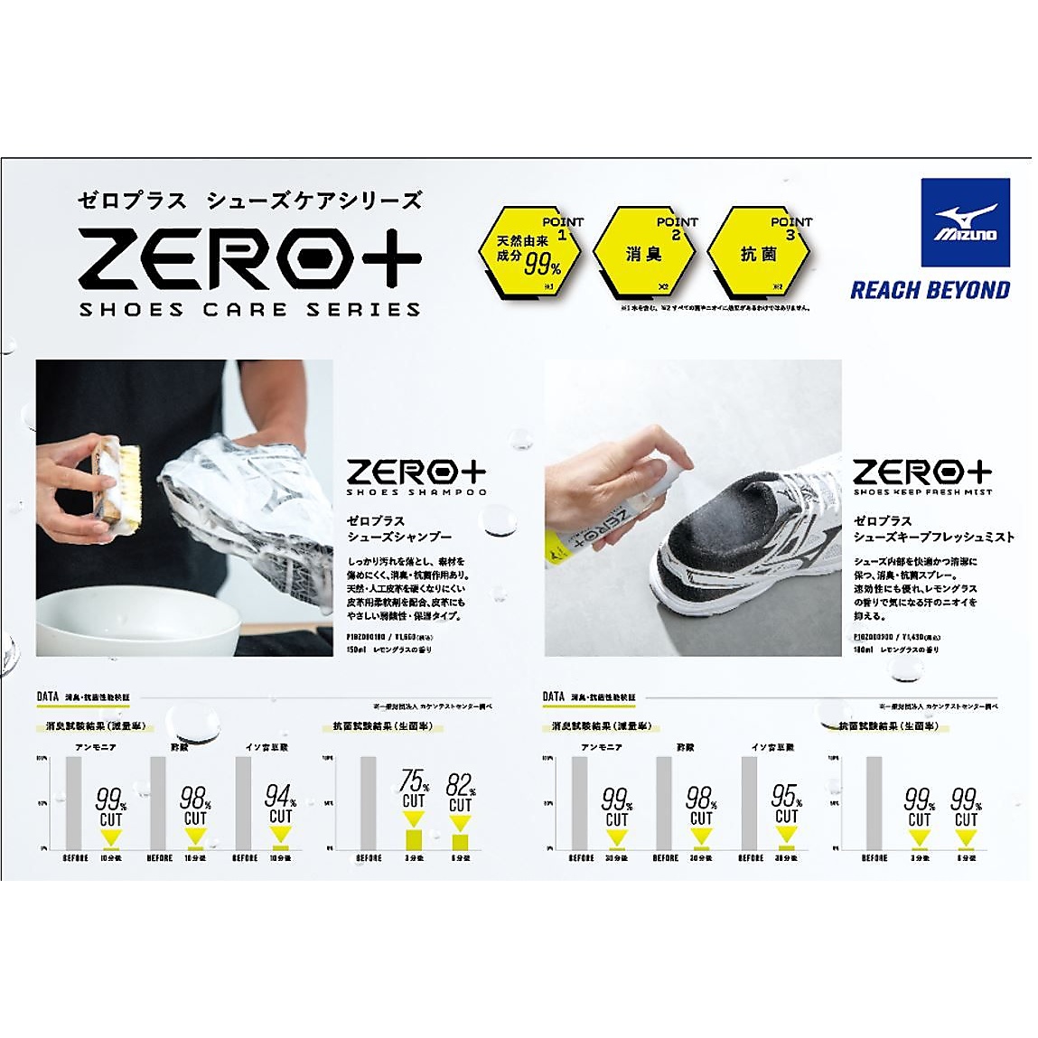 ZERO+ ウォッシングブラシ