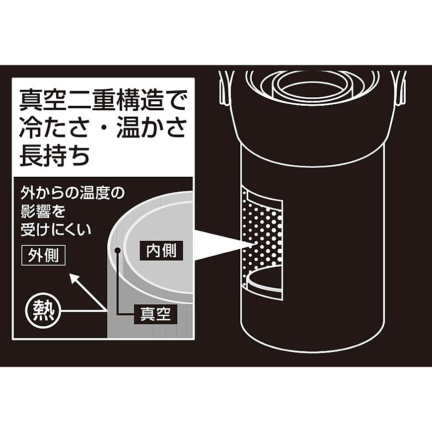 TB バキュームボトルホルダー　ブラック