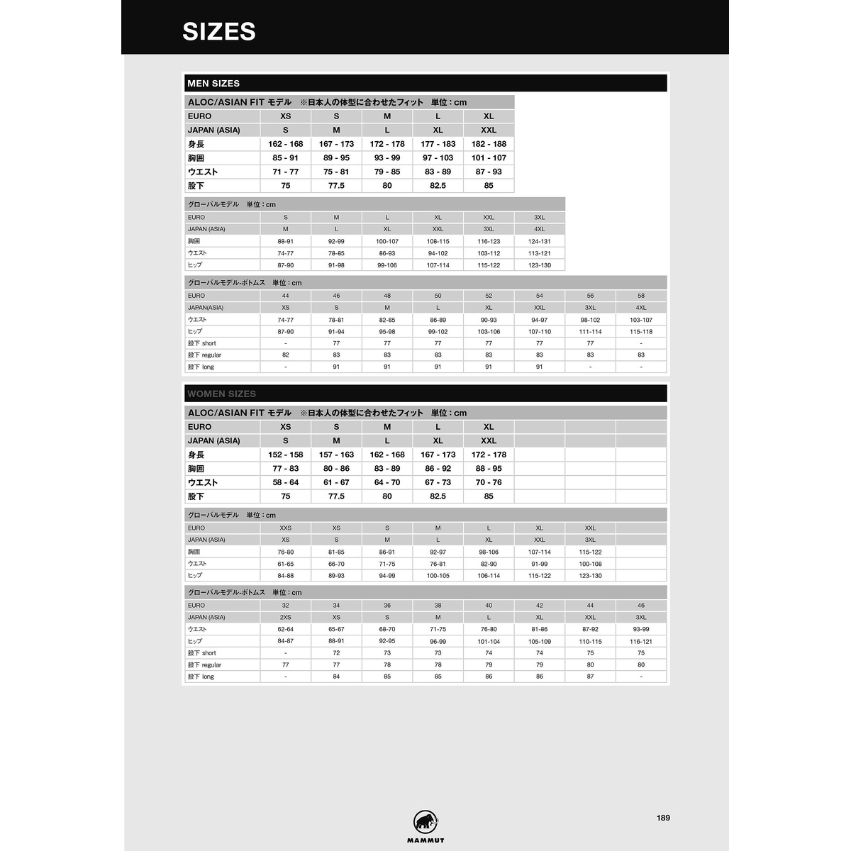 GRAVITY IN HOODED JACKET AF WOMEN (グラビティインフード ジャケットアジアンフィット  ウィメン)