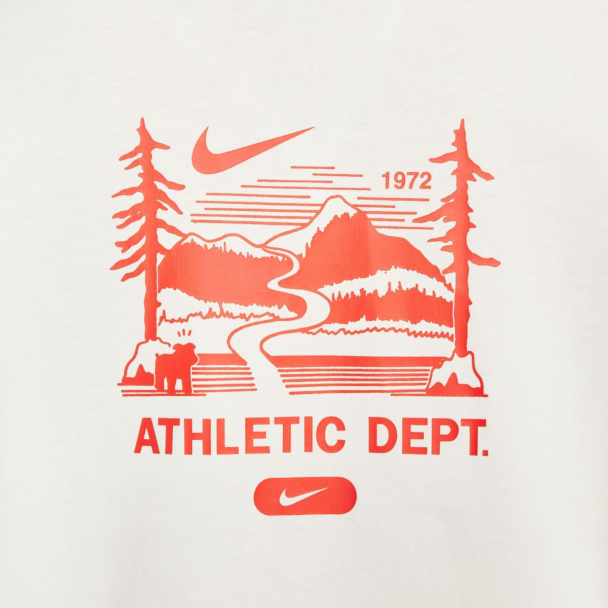 AS W NSW LS TOP NCPS