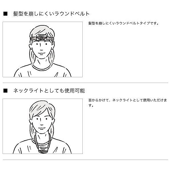 ROSY LEDヘッドライト