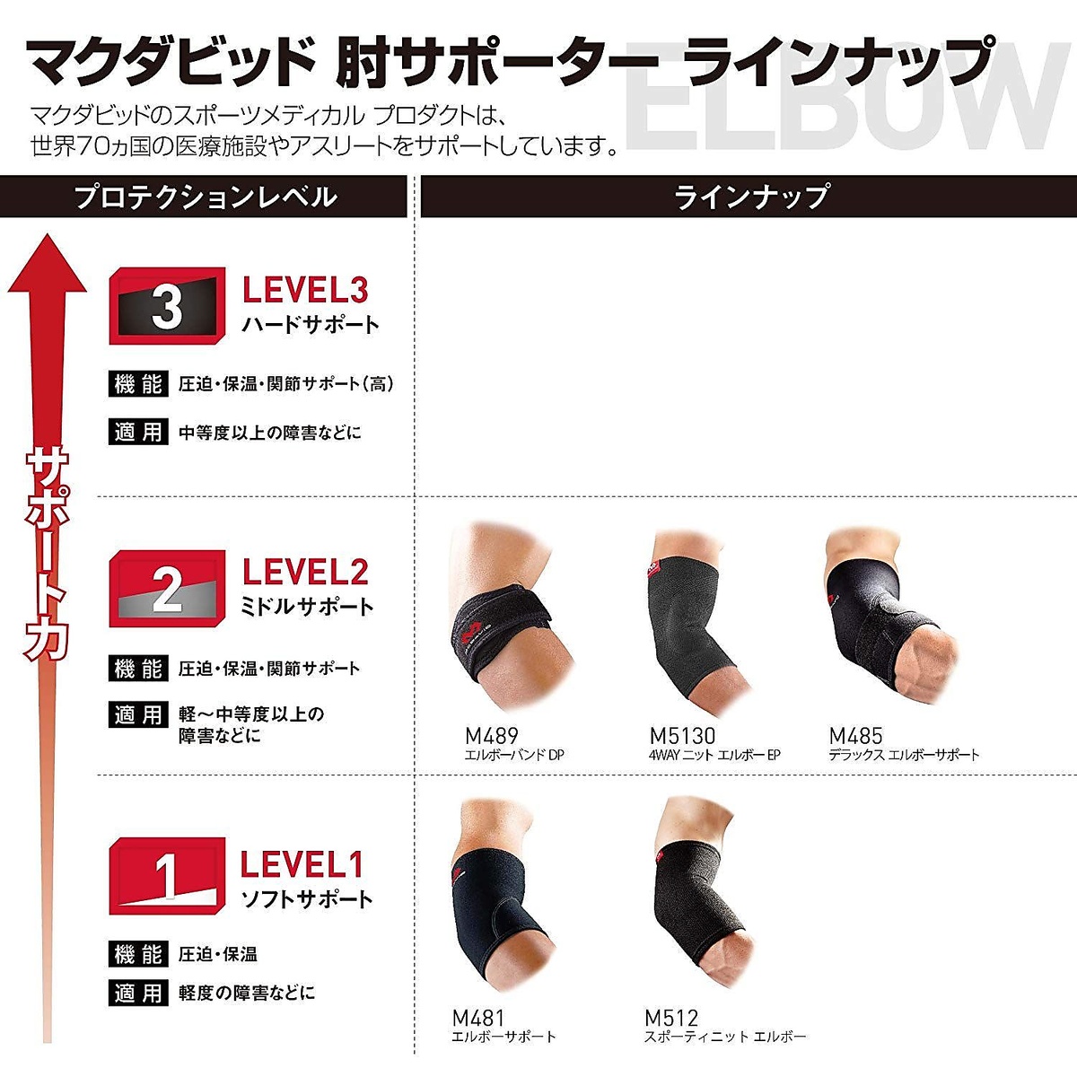 4WAY ニット エルボーEP