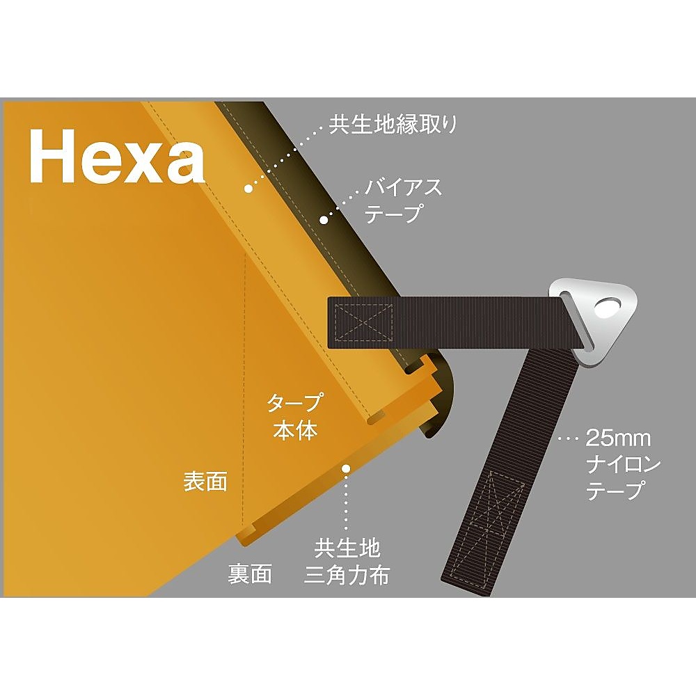 アメニティタープ ヘキサLセット