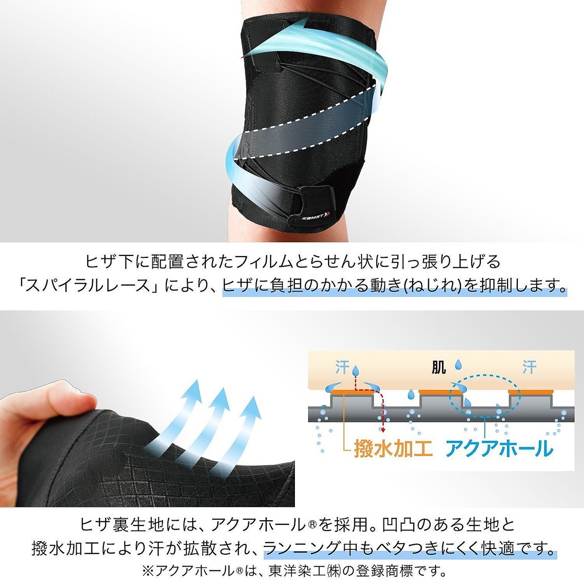 ZAMST RK-1 PLUS ヒザヒダリLL