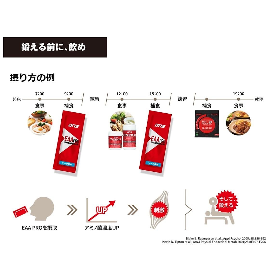 EAA PRO/レモン/5Gx14