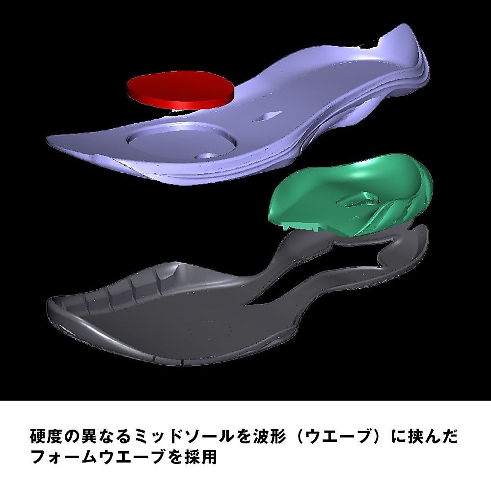 ウエーブファング 2 FIT