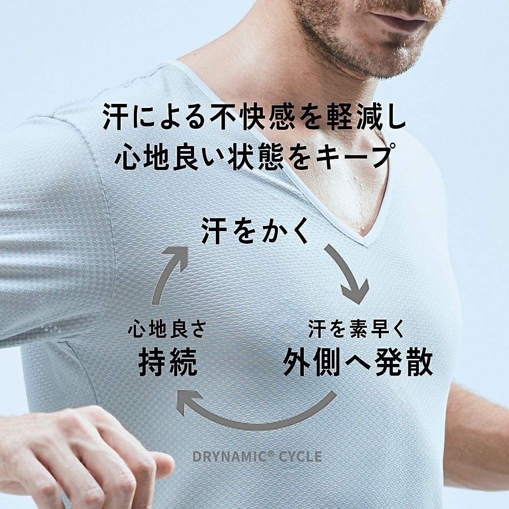ドライナミック メッシュ 3/4 スリーブ クルー(DRYNAMIC MESH 3/4 SLEEVE CREW)