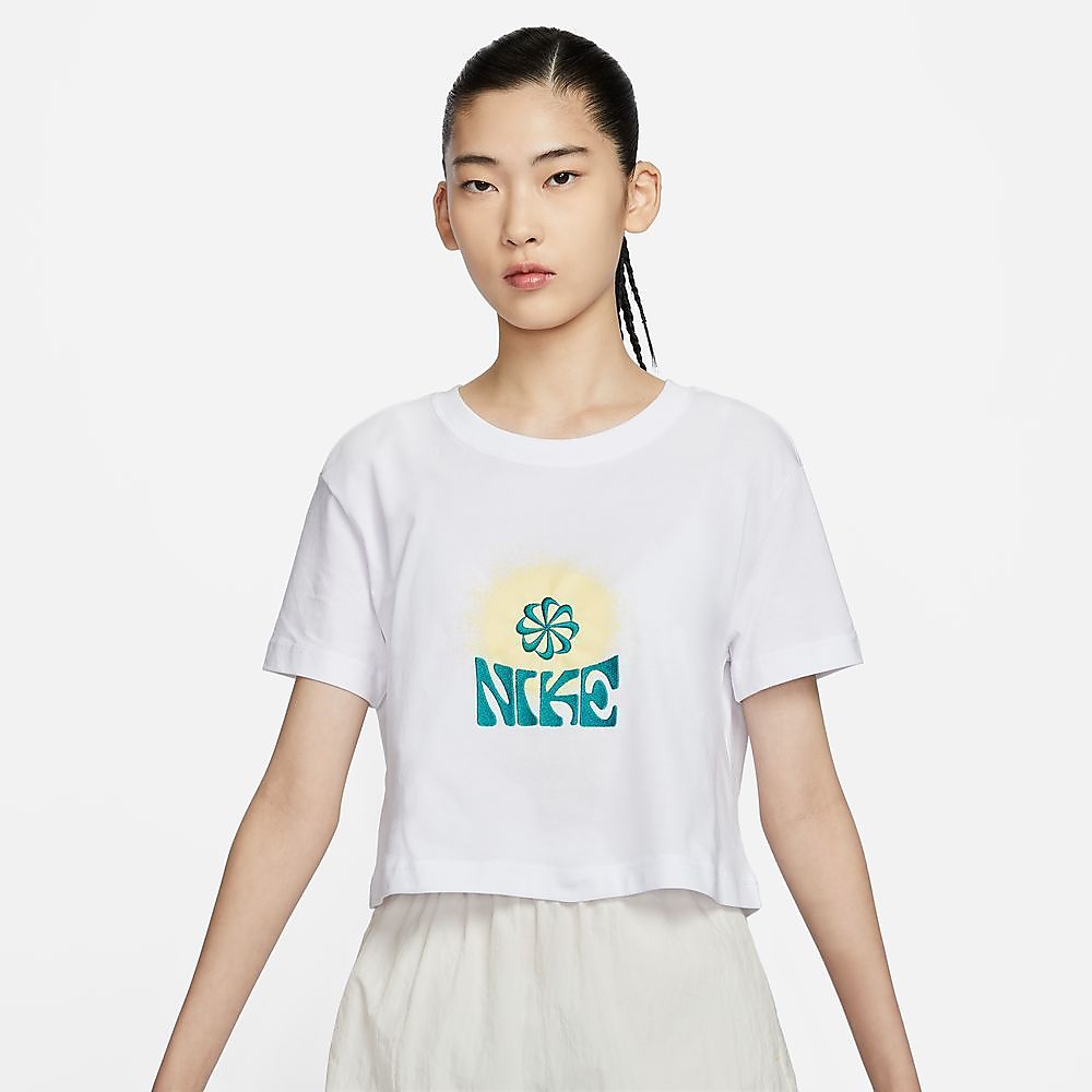 AS W NSW TEE OC1 EDAY