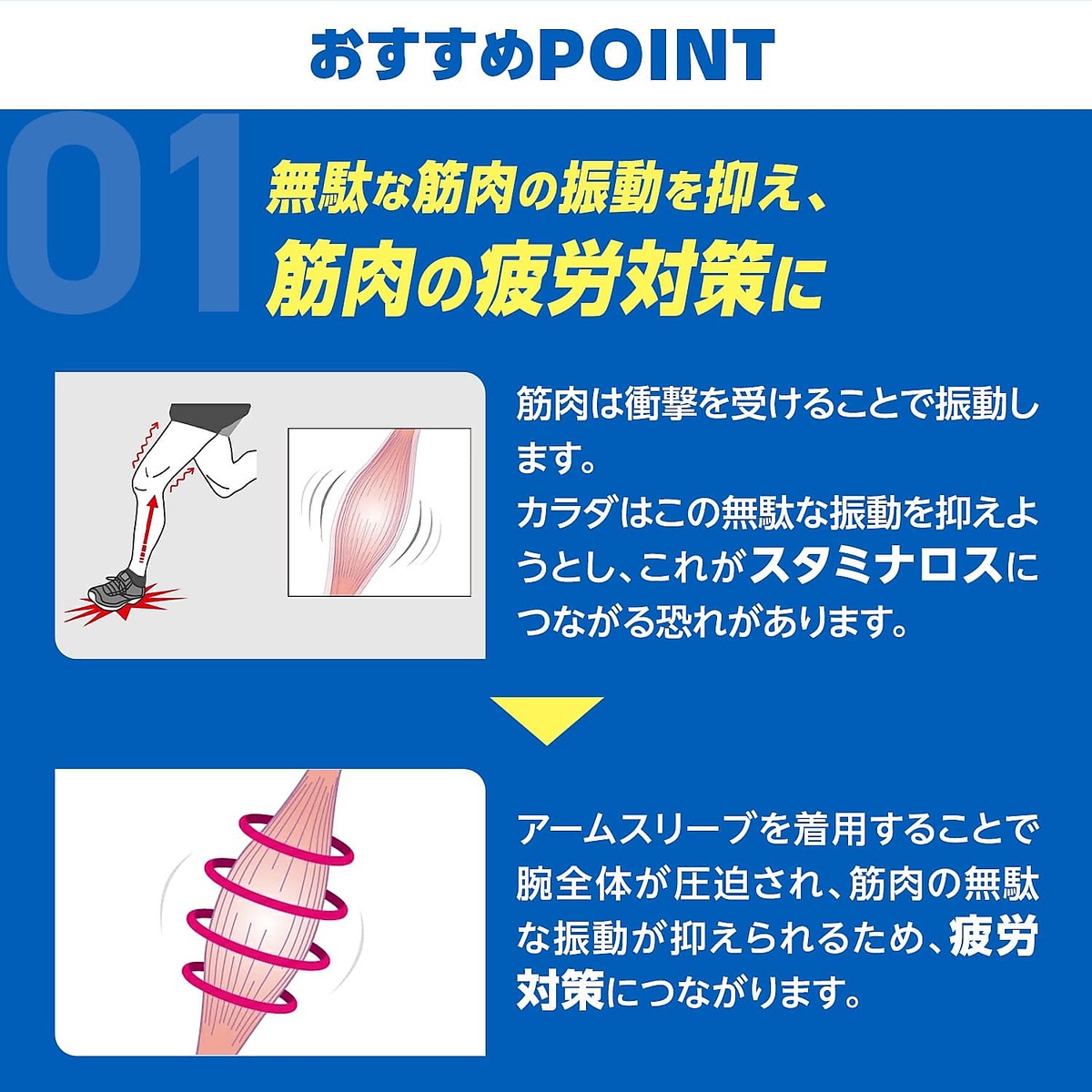 アームスリーブWARM EDITION クロM