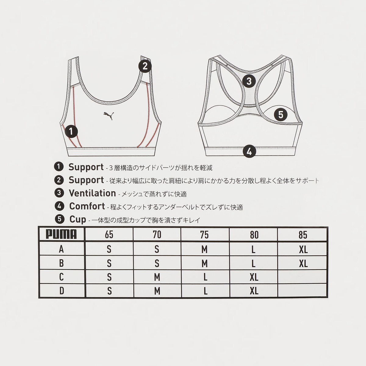 TRN EDGE ミッドサポートスポーツブラトップ