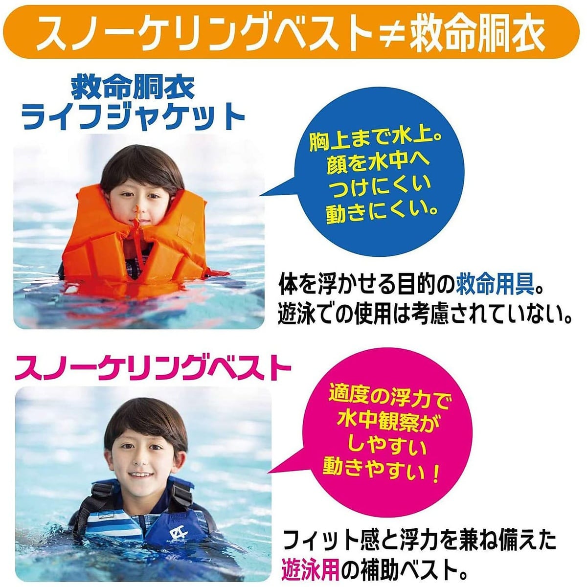 ReefTourer　RA0402BZ　スノーケリングベストスリム