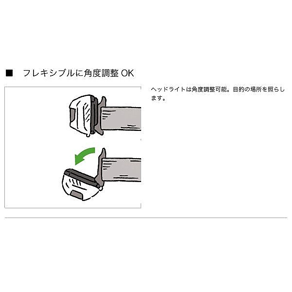 ROSY LEDヘッドライト