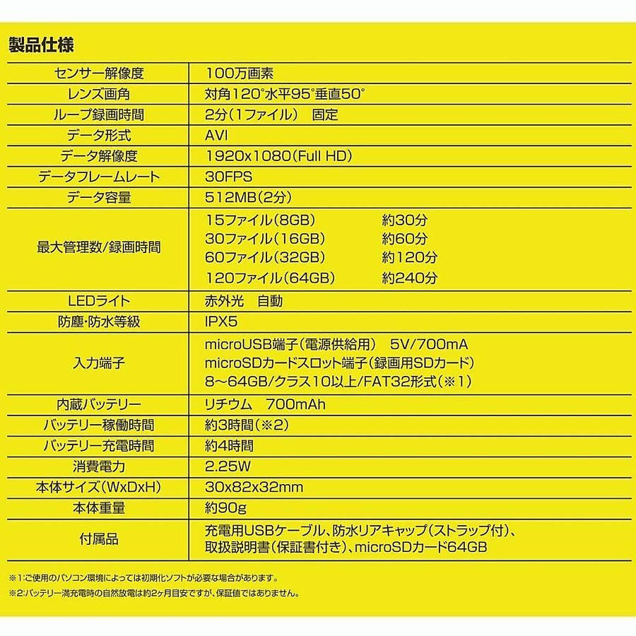 サイクルレコーダー