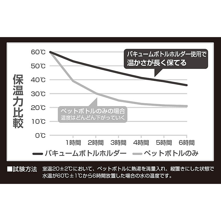 TB バキュームボトルホルダー　ブラック