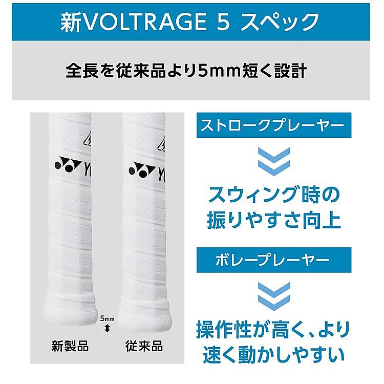 YONEXヨネックス - 02ボルトレイジ5V 02VR5V 653/メガスポーツ公式