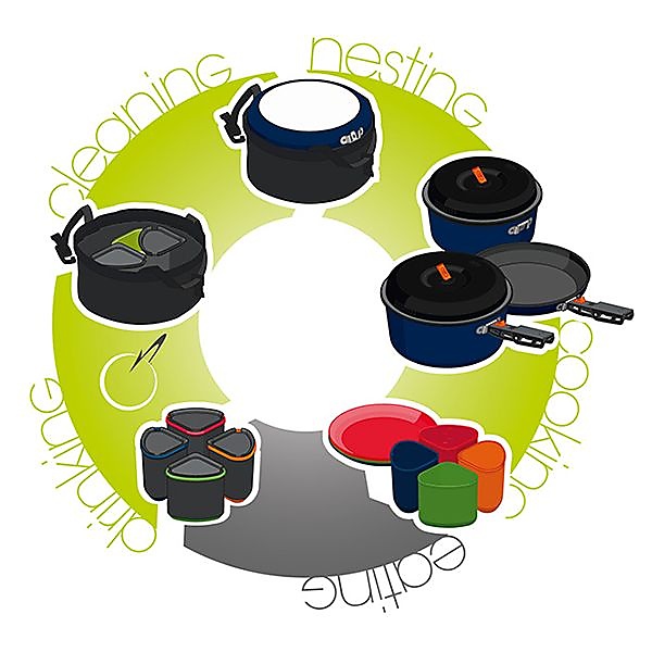 ジーエスアイ バカブー キャンパー クッキングシステム