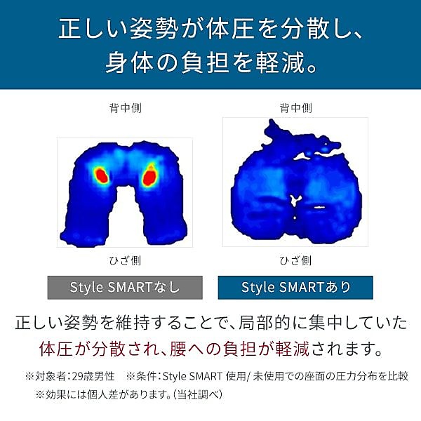 STYLE SMART　BK