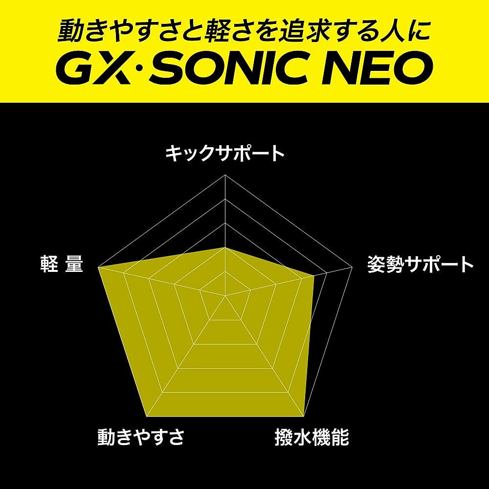 GX・SONIC NEO  AG ハーフスパッツ
