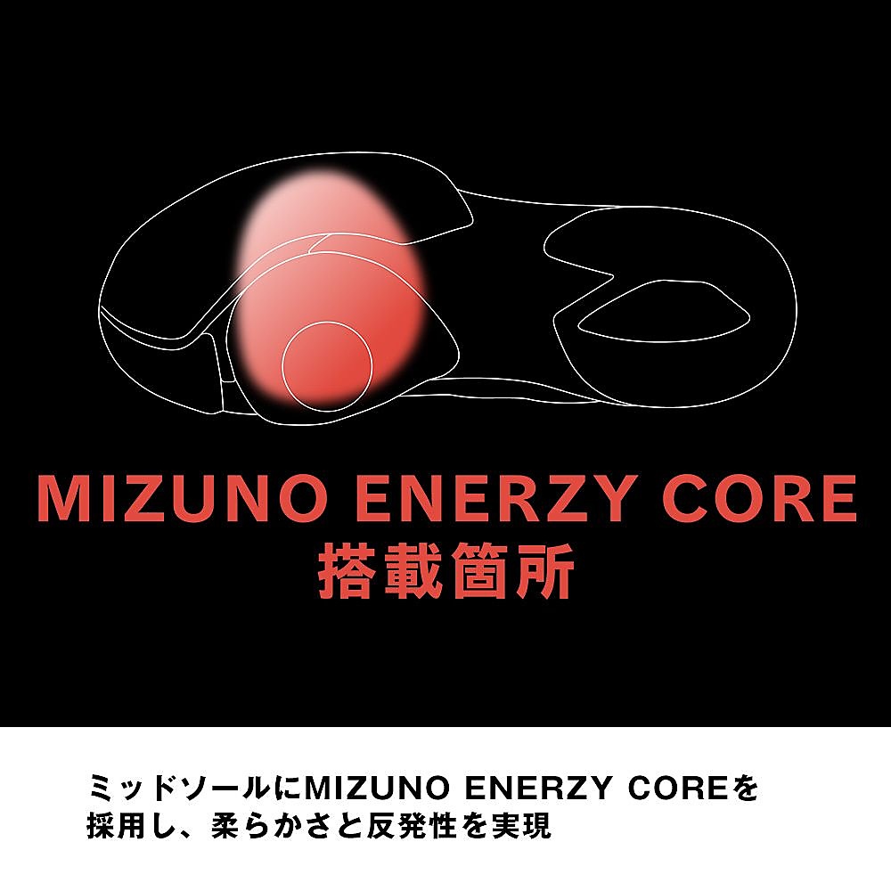 ウエーブファング 2 FIT