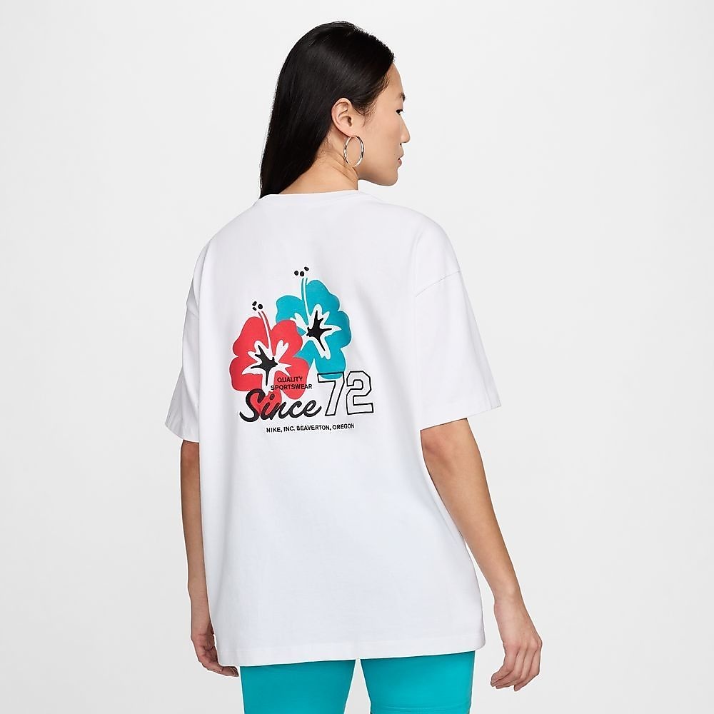 AS W NSW TEE OS NCPS