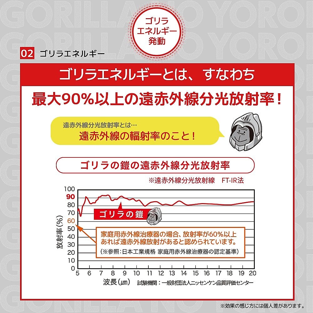 ゴリラの鎧　半袖Tシャツ　レディース　L　ブラック