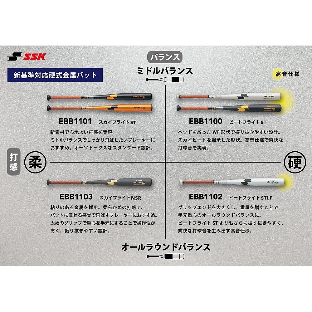 硬式金属 スカイフライト ST