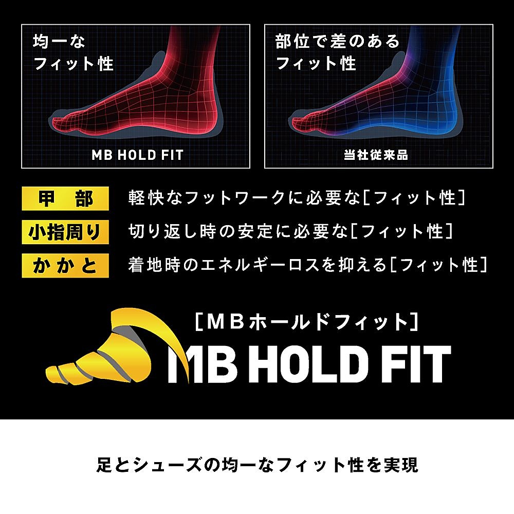 ウエーブファング 2 FIT