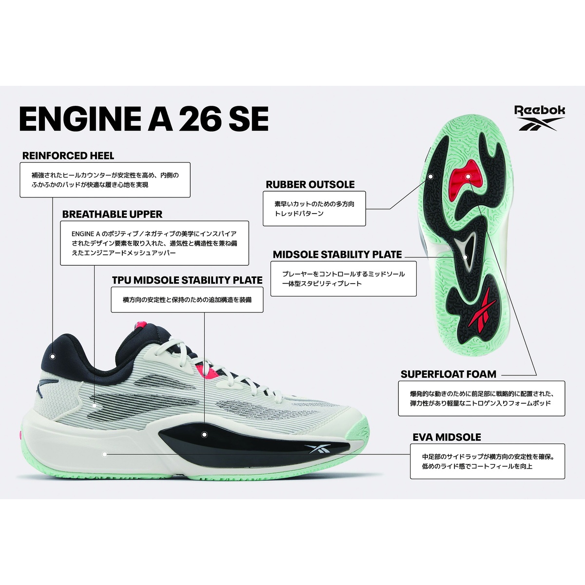 エンジン A 26 SE / ENGINE A 26 SE (チョーク)