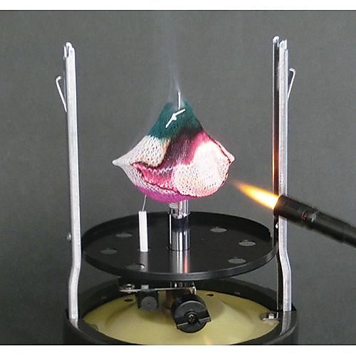 フィールドライターターボ・ミニ