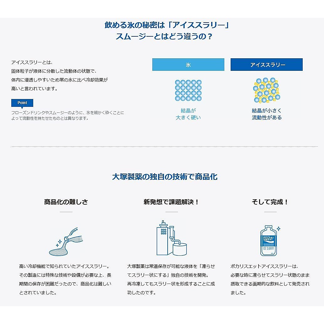 ポカリスエットアイススラリー