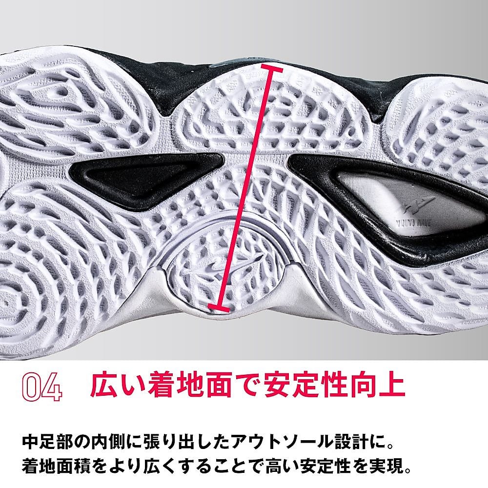 ウエーブモーメンタム 3