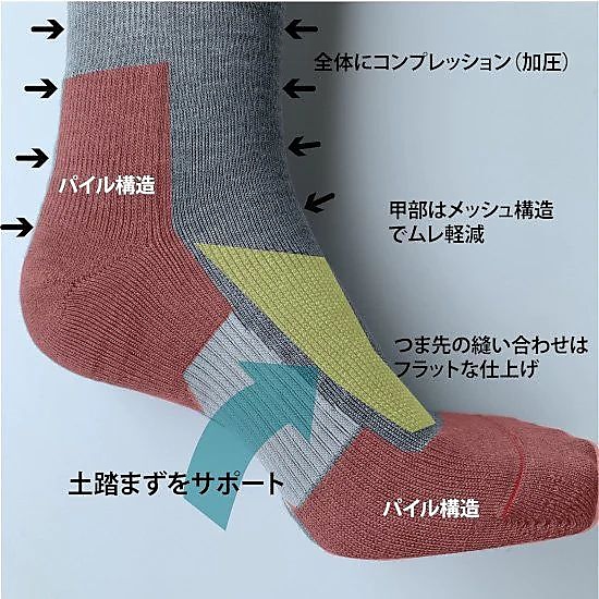 ラン ペールカモクォーター