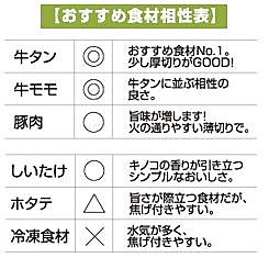 ガンエンプレート