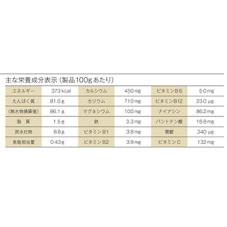 ホエイプロテイン+ホエイペプチドチョコレート風味720g