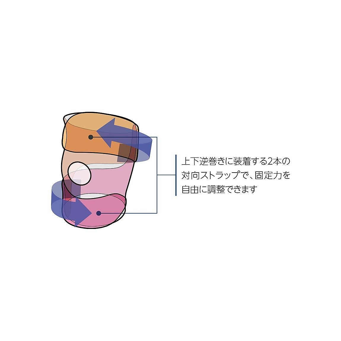 コンパクト ニーサポートLXLサイズ