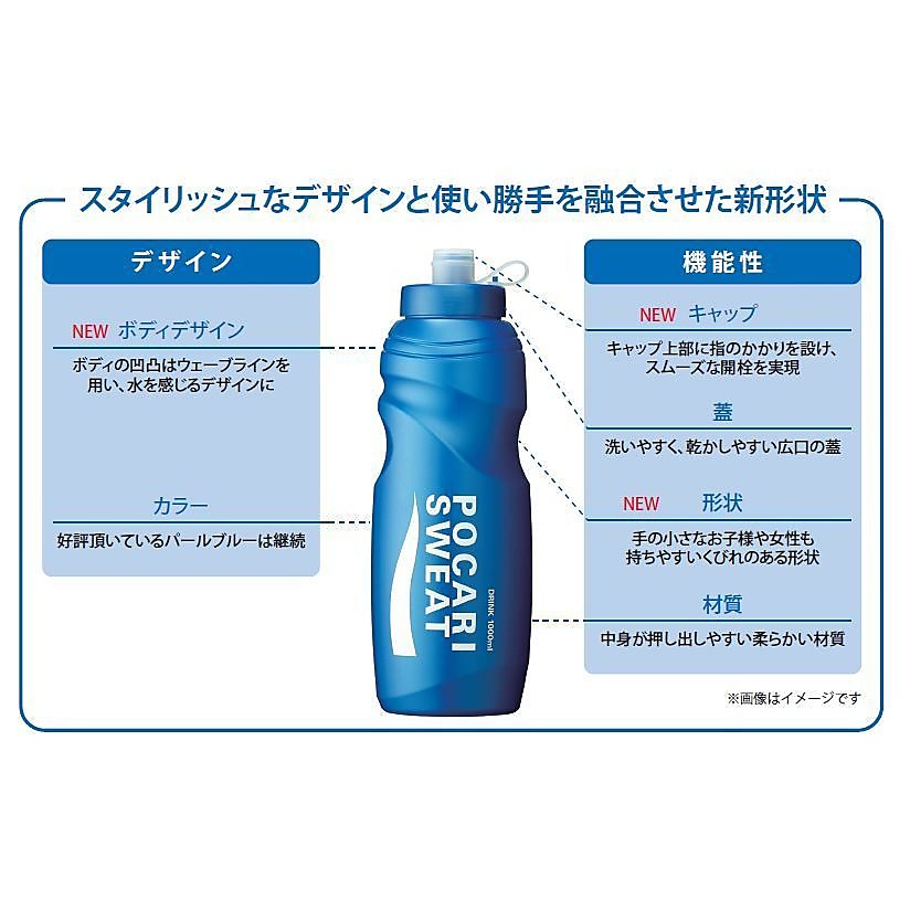 ポカリスエット　スクイズボトル