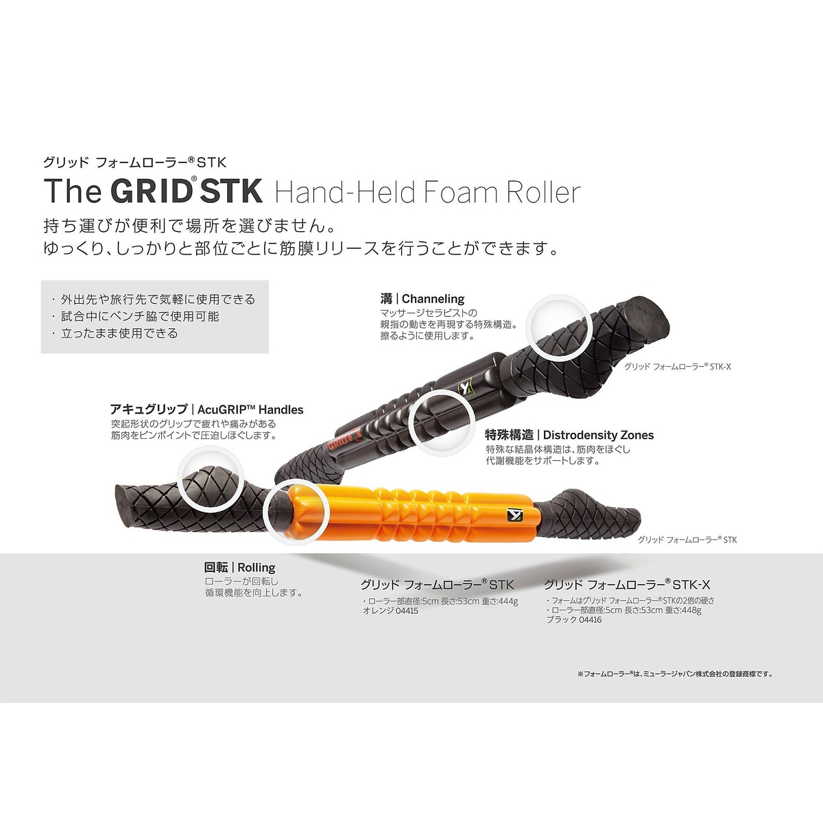 グリッドフォームローラーSTK-X