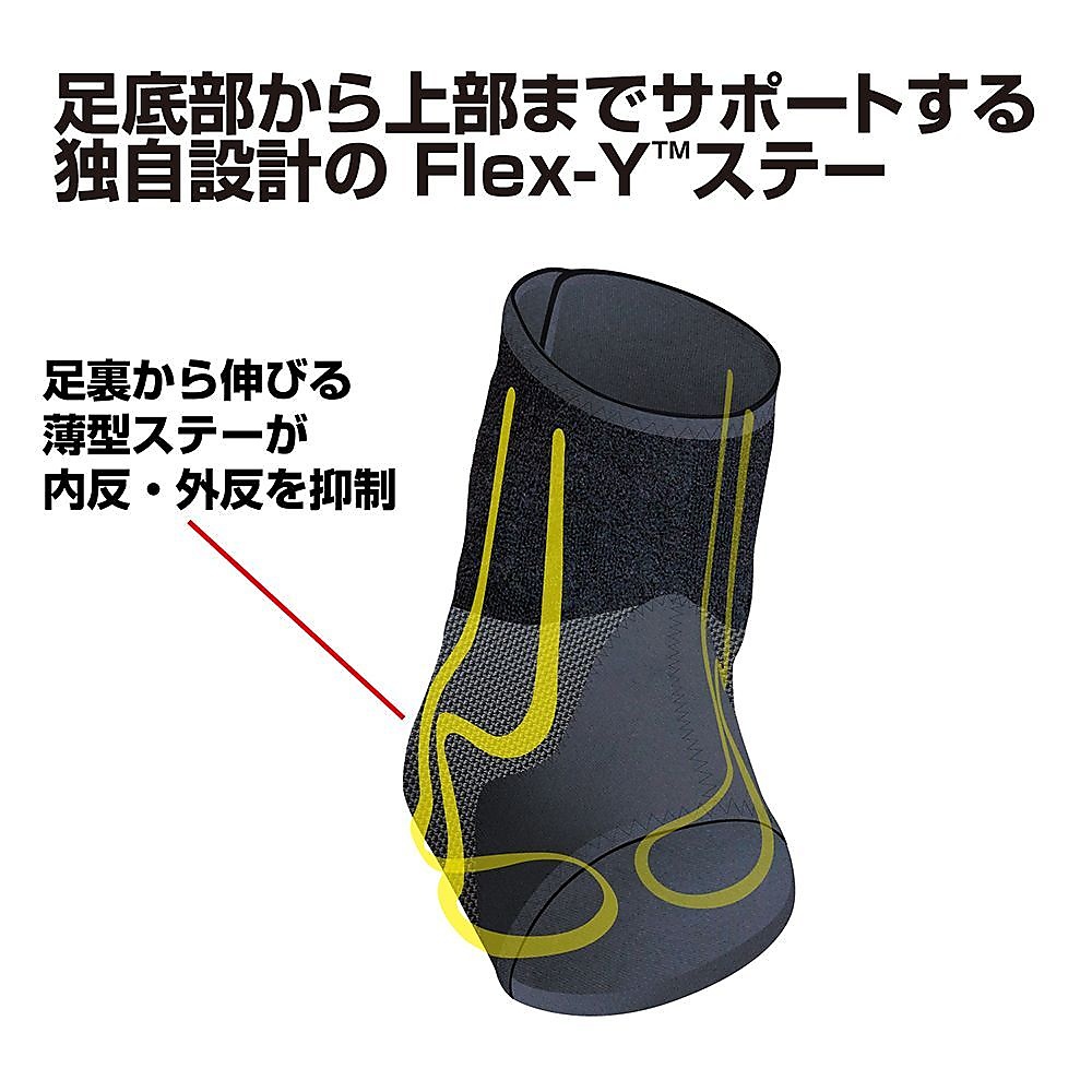 ファントム アンクルブレイス 5