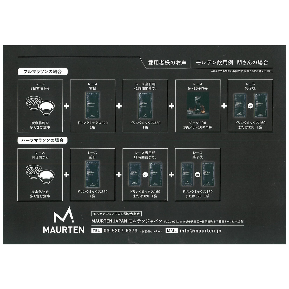 モルテンドリンクミックス320　(1袋バラ)