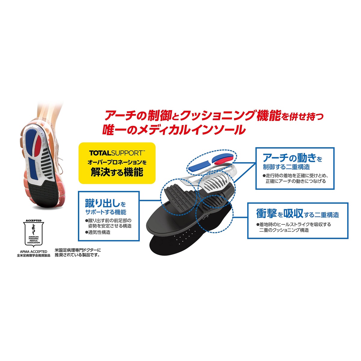 トータルサポート　シン　サイズ2