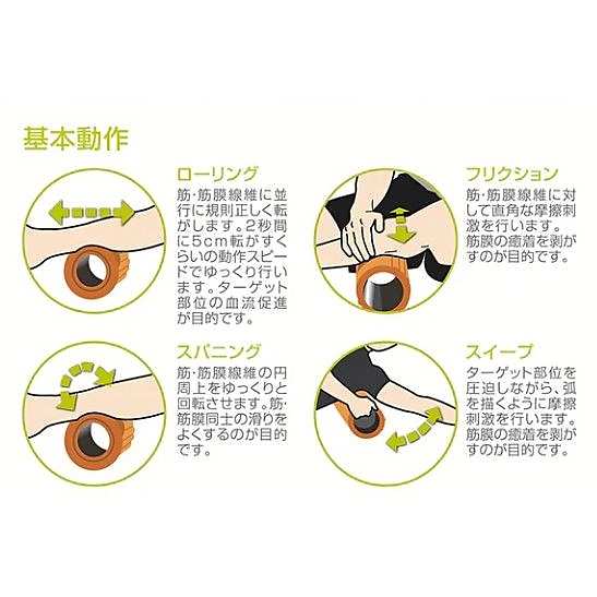 グリッドフォームローラー　ミント