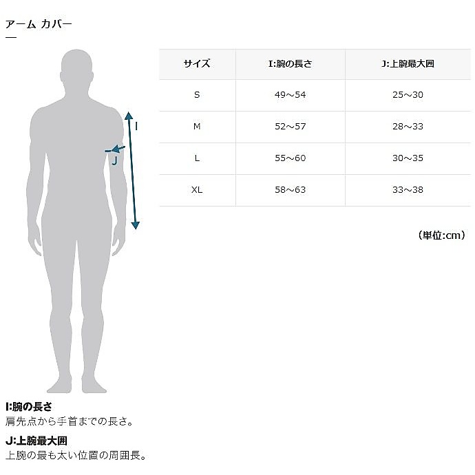 アームウォーマ