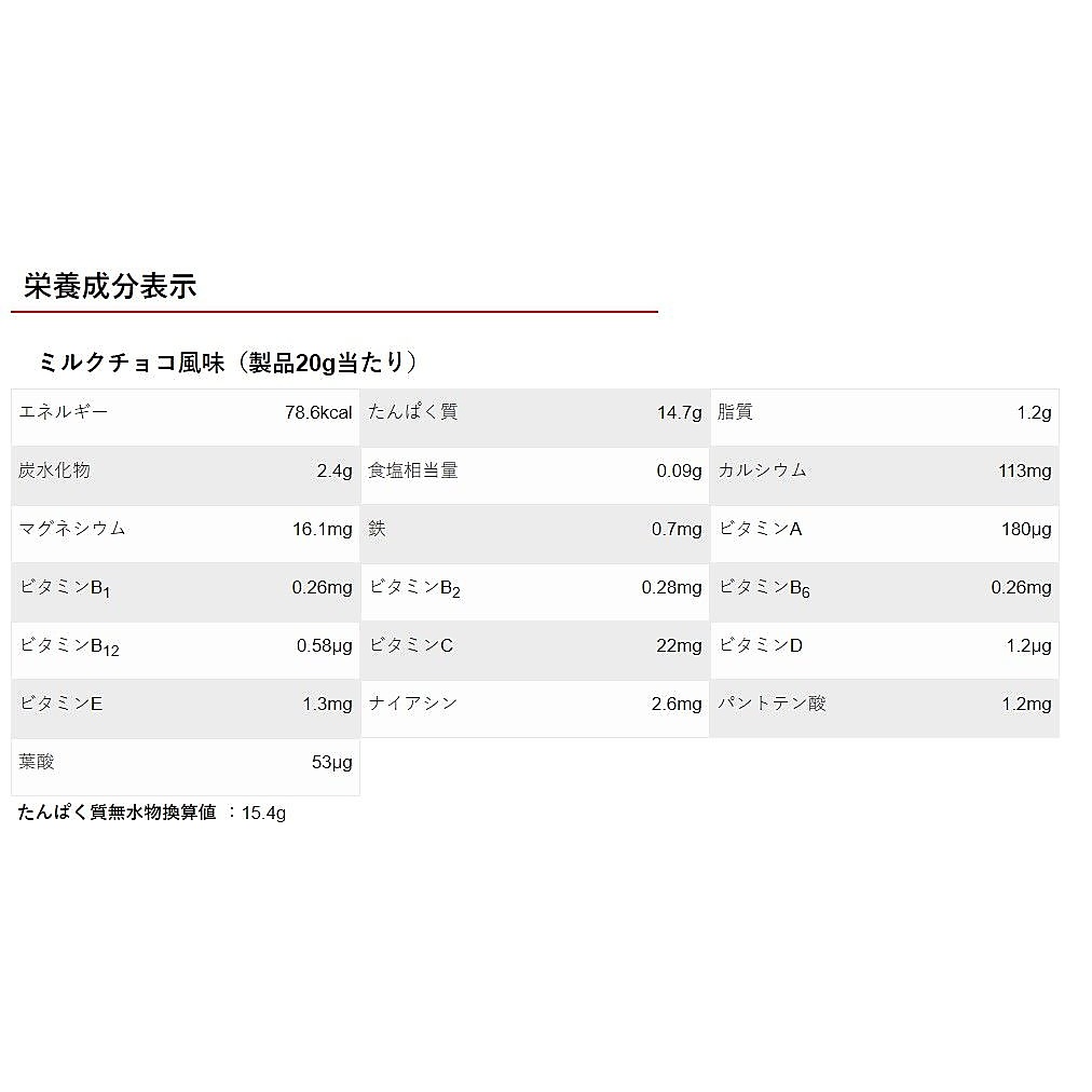 パワーボディ100%ホエイプロテインミルクチョコ風味830G
